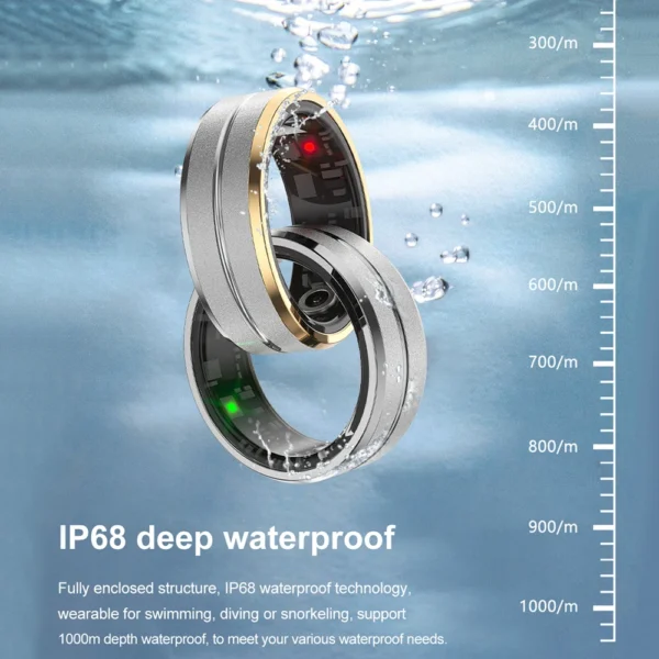 2024 Smart Ring Military Grade Titanium Steel Shell Health Monitoring IP68 & 3ATM Waterproof Multi-sport Modes For Android IOS - Image 2