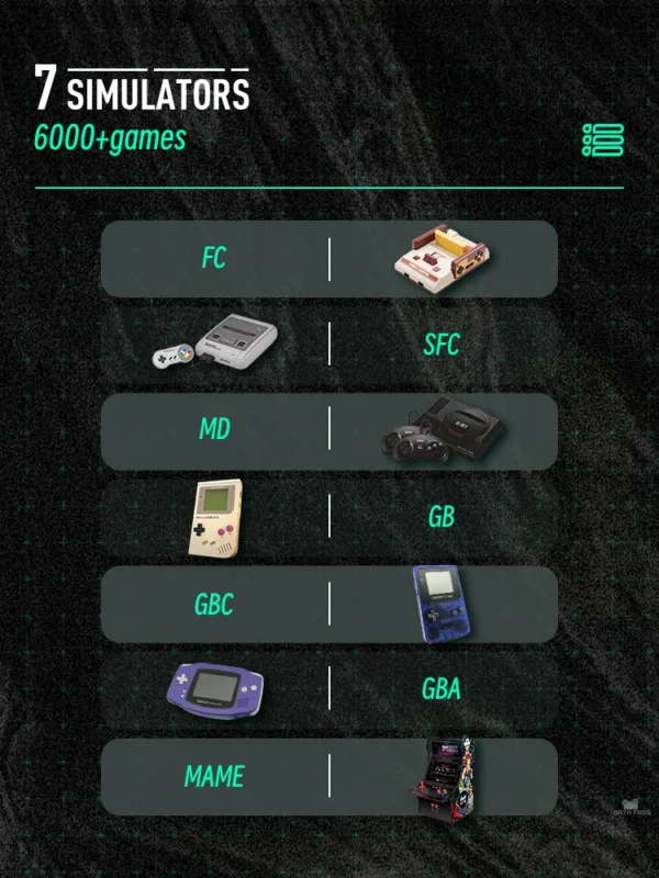DATA FROG SF2000 Portable Handheld Game Console 3 Inch IPS Retro Game Consoles Built-in 6000 Games Retro Video Games For Kids - Image 5