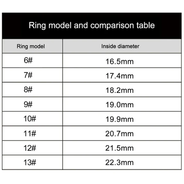 2024 Smart Ring Men Women IP68 Waterproof Heart Rate Blood Oxygen Sleep Health Monitor Sport Fitness Health Ring for Android IOS - Image 6